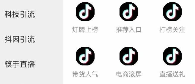 dy低价下单平台,自助下单软件app,全网自助下单最便宜,引流推广效果好的app,